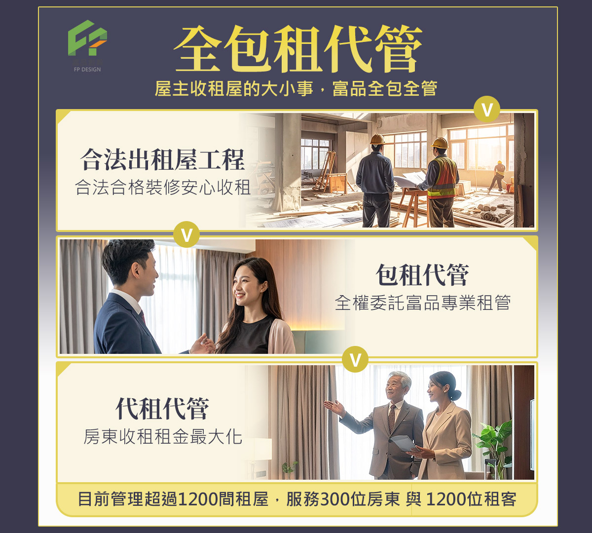 全包租代管